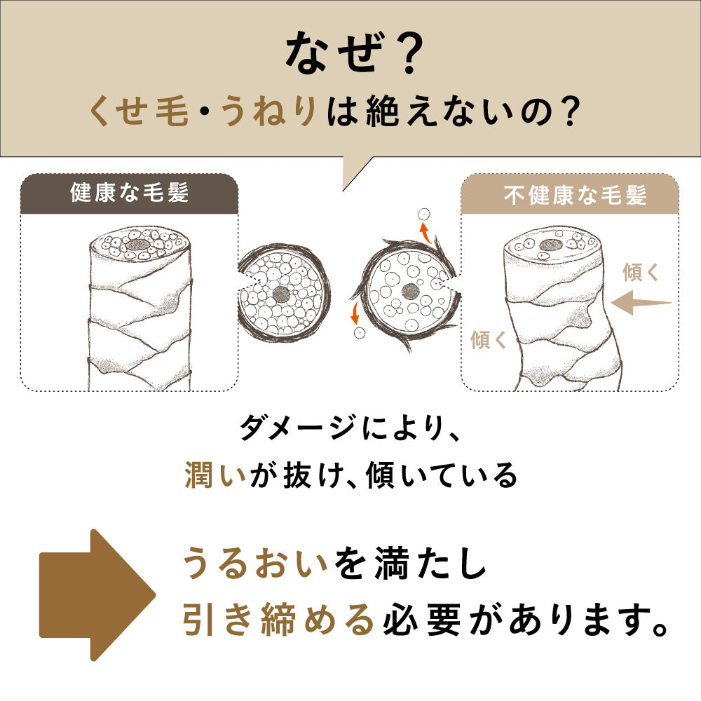 ans.craftヘアーセラム