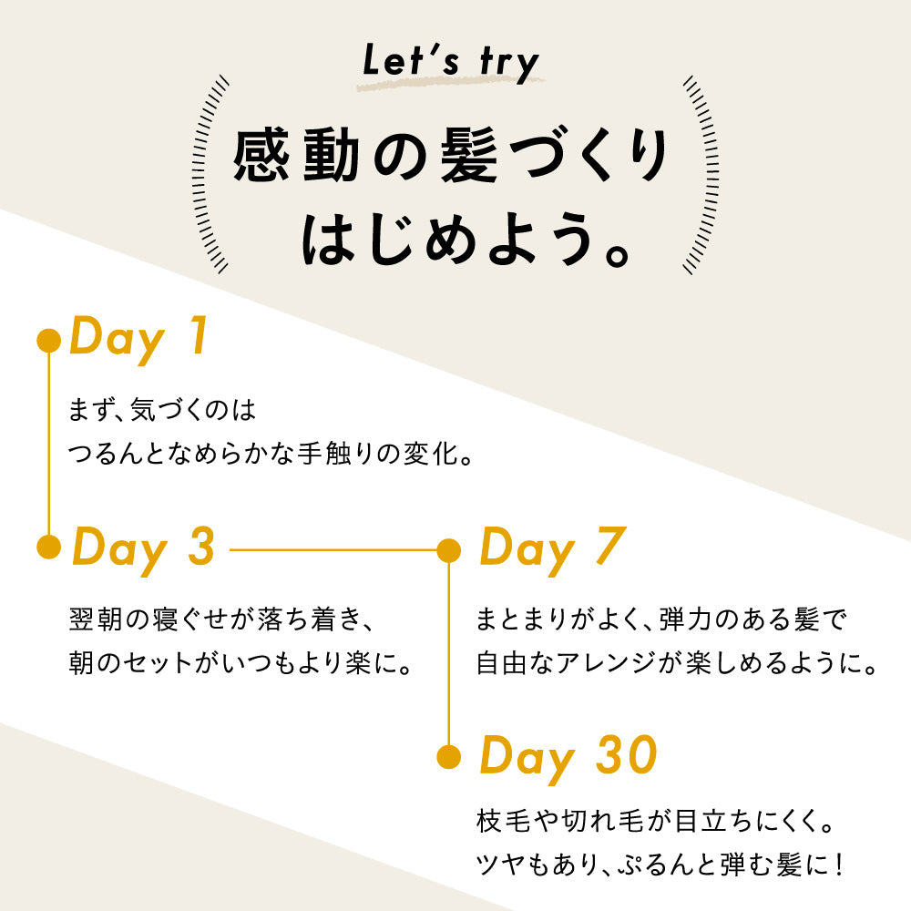 ans.craftヘアーセラム