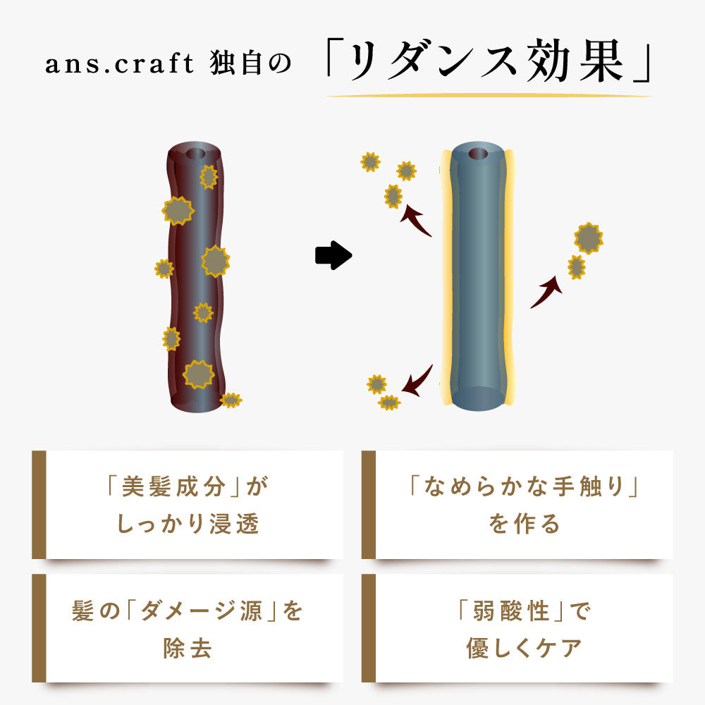 【ボトルセット】シャンプー&トリートメント